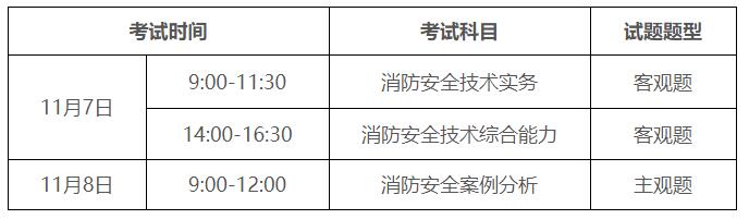 消防一级.jpg