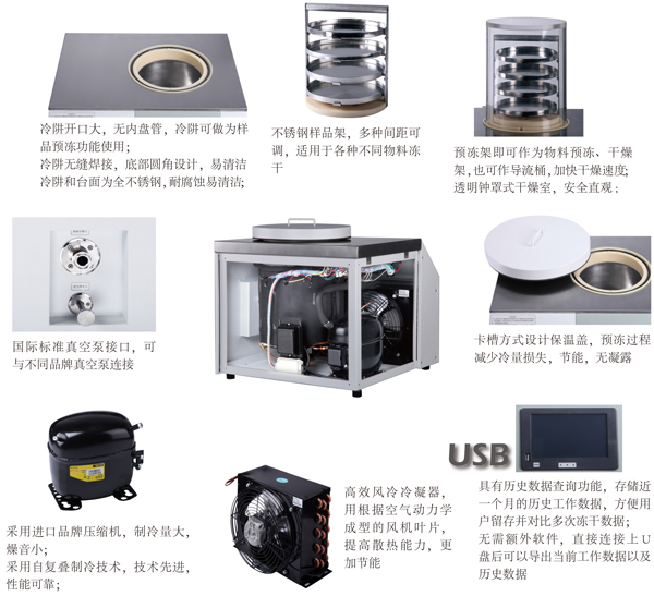  实验室冷冻干燥机压盖型CTFD-10T 冷冻干燥机 第10张